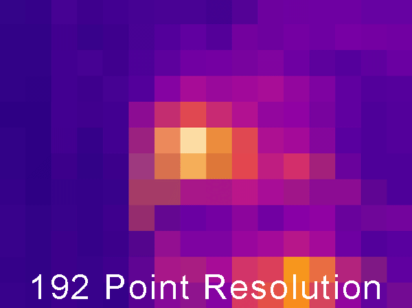 Thermal IR resolution visualization